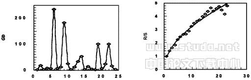 14t04.gif (6035 bytes)