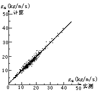 990113t2.gif (2135 bytes)