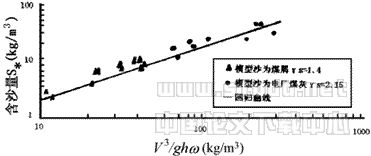 16t03.gif (4572 bytes)