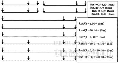 05t02.gif (6389 bytes)