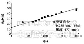 990402t9.gif (3321 bytes)