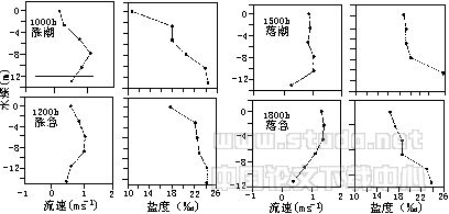 990211t6.gif (4623 bytes)