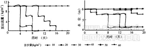 07t02-03.gif (6130 bytes)