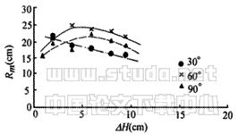 990402t7.gif (3202 bytes)