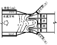 990308t9.gif (3147 bytes)