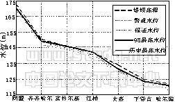 990202t2.gif (2973 bytes)