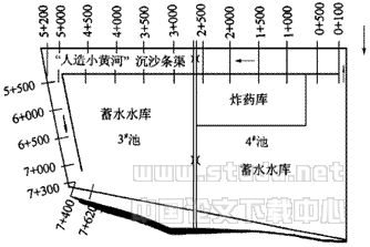 09t01.gif (7688 bytes)