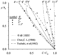 02t09.gif (4640 bytes)
