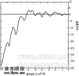 0106t05.gif (4660 bytes)