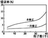 52-4.tif (67798 bytes)