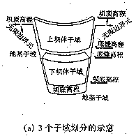 slxb98-41-1.GIF (1980 bytes)