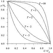 02t07.gif (3521 bytes)