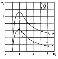 03(t4).gif (4969 bytes)