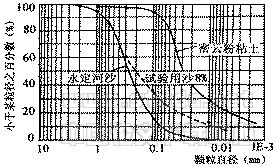 t1009.gif (5438 bytes)
