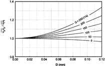 34-1-1.tif (83534 bytes)