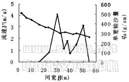 02t01.gif (4422 bytes)