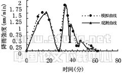18t03.gif (4229 bytes)