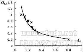 04t04.gif (2940 bytes)