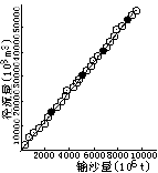 990208t5.gif (2181 bytes)