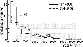 990203t5.gif (2639 bytes)