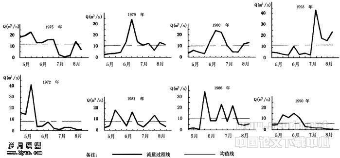 17t01.gif (13813 bytes)