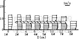 990308t5.gif (2539 bytes)