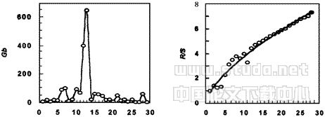 14t07.gif (5756 bytes)