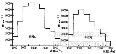 990405t1.gif (5985 bytes)