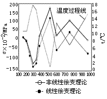 01(t6).gif (4694 bytes)