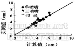 990402t5.gif (3747 bytes)