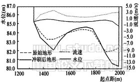 990412t5.gif (5681 bytes)