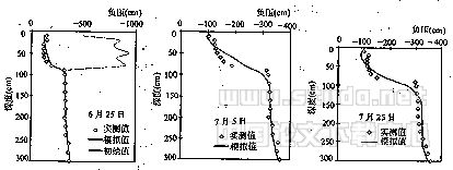 slxb98-34.GIF (3230 bytes)