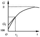 68-1.tif (56590 bytes)