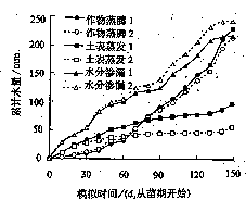 slxb98-21.GIF (2307 bytes)