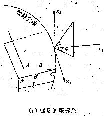 slxb98-40-1.GIF (1855 bytes)