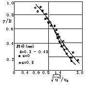 990213t4.gif (2359 bytes)