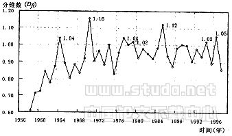 0111t02.gif (5289 bytes)