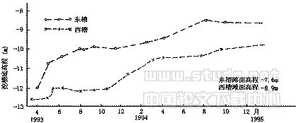 t0602.gif (2907 bytes)