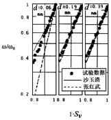 70-4.tif (84938 bytes)