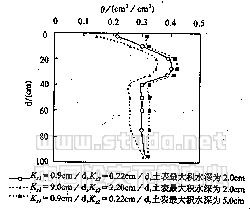 slxb98-19.GIF (2234 bytes)