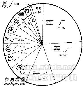 t1006.gif (4812 bytes)