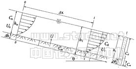 02t03.gif (3534 bytes)