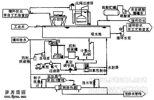 t50-1.gif (12555 bytes)