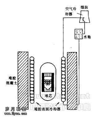 t41-3.gif (7997 bytes)