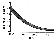 3-2.gif (2426 �ֽ�)