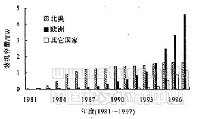 3-1.gif (4073 �ֽ�)