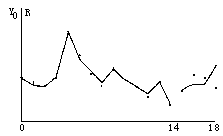 990112t1.gif (1658 bytes)