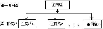 9903112.gif (2068 bytes)