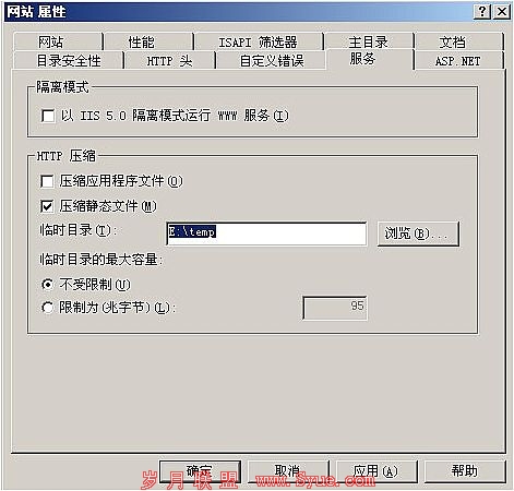 Gzip压缩