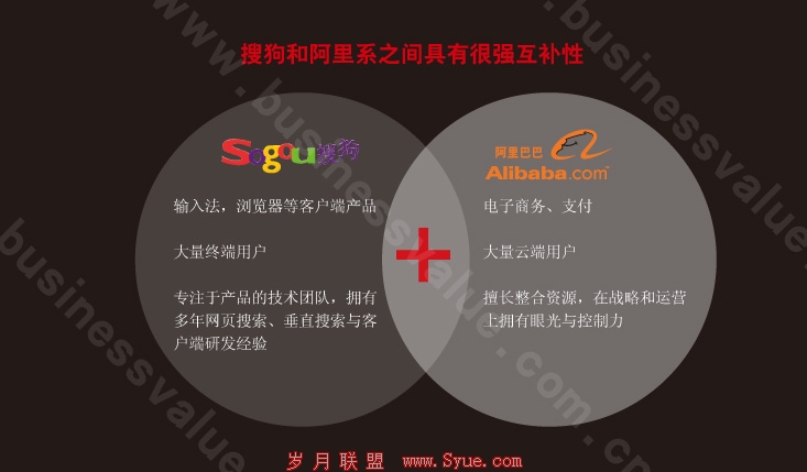 p58 sg2 搜狗三重棋